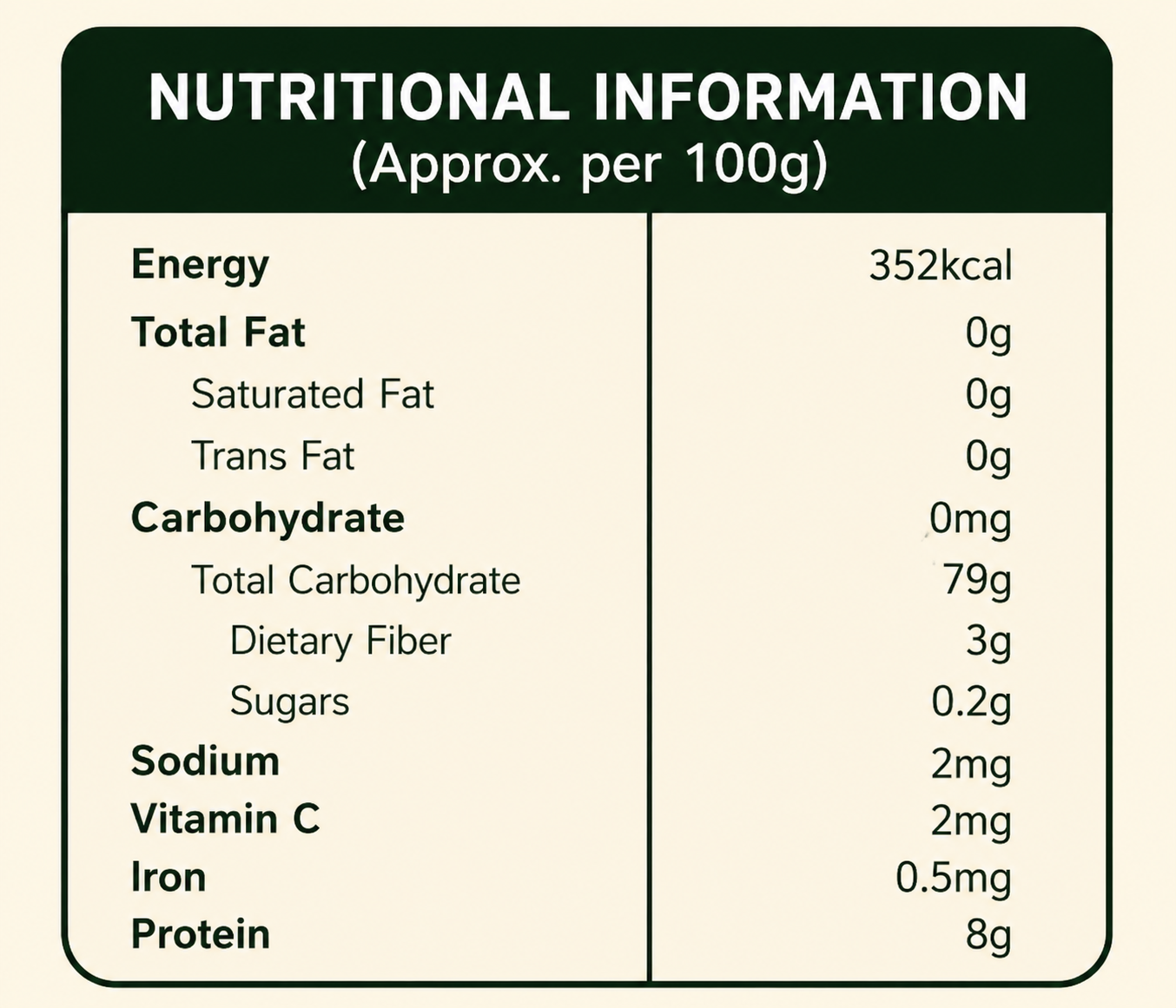 Low glycemic index Rice